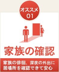 オススメ1、浮気の確認